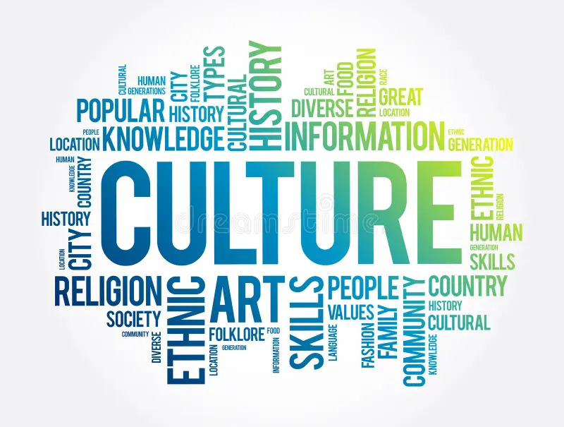 Intercultural Competence Fundamentals 